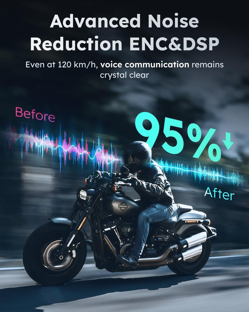 ASMAX S1 Motorcycle Bluetooth Headset, Mesh Helmet Communication System, Smart Voice Control/Noise Cancellation/Waterproof/FOTA Update, 8 Riders FM Radio Intercom Fit for Snowmobile/ATV, 1 Pack(Blue) - Image 4